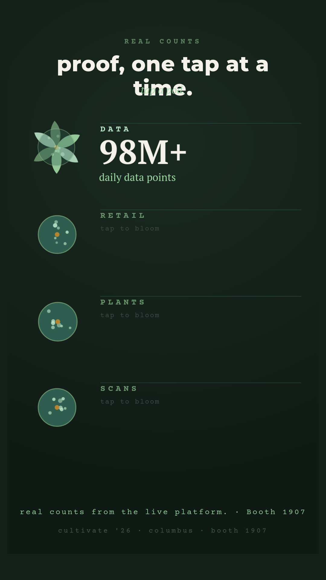 stat-on-demand